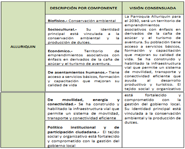 alluriquin 1