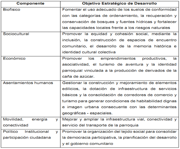 alluriquin 2