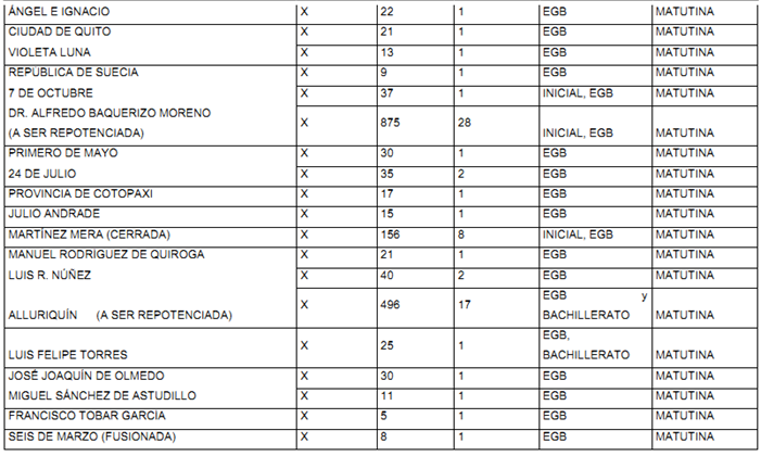 alluriquin 23